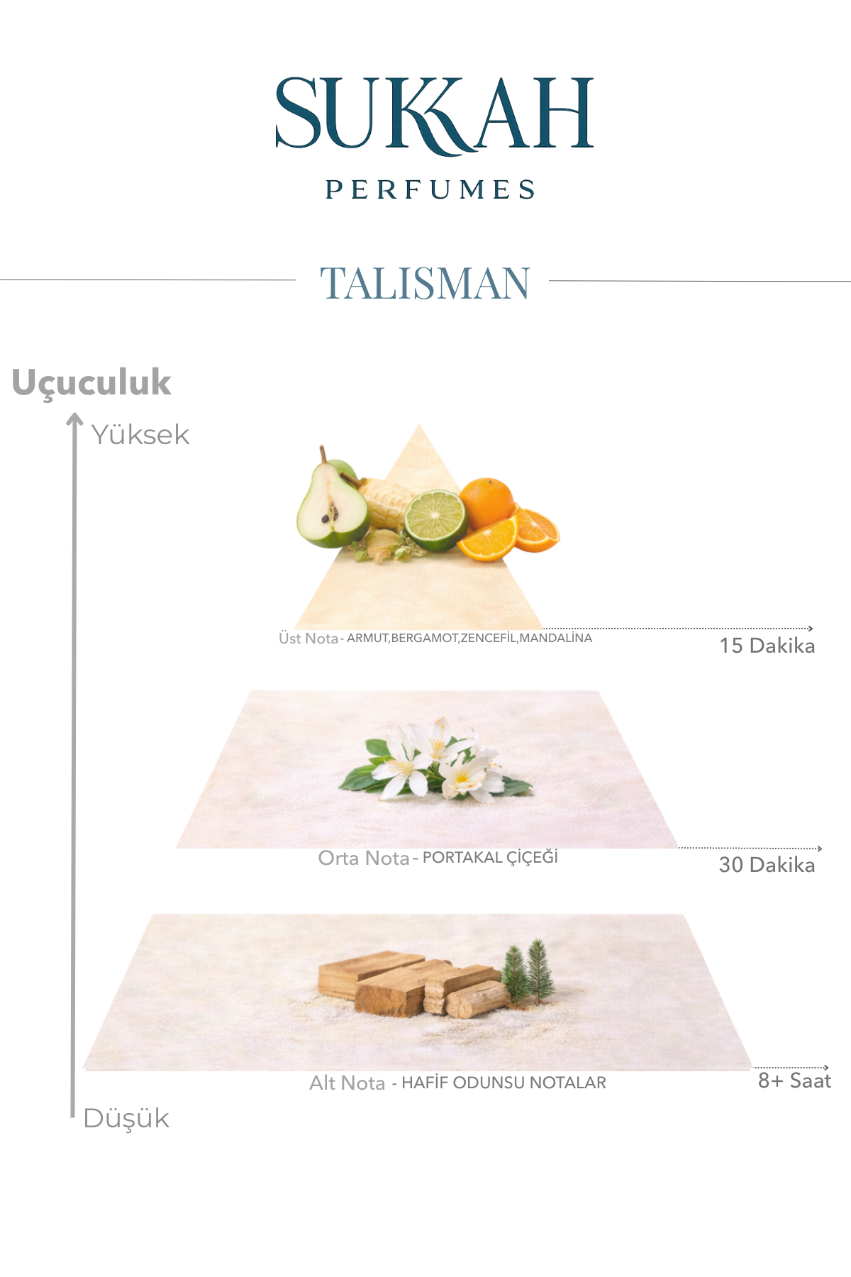 Talisman
