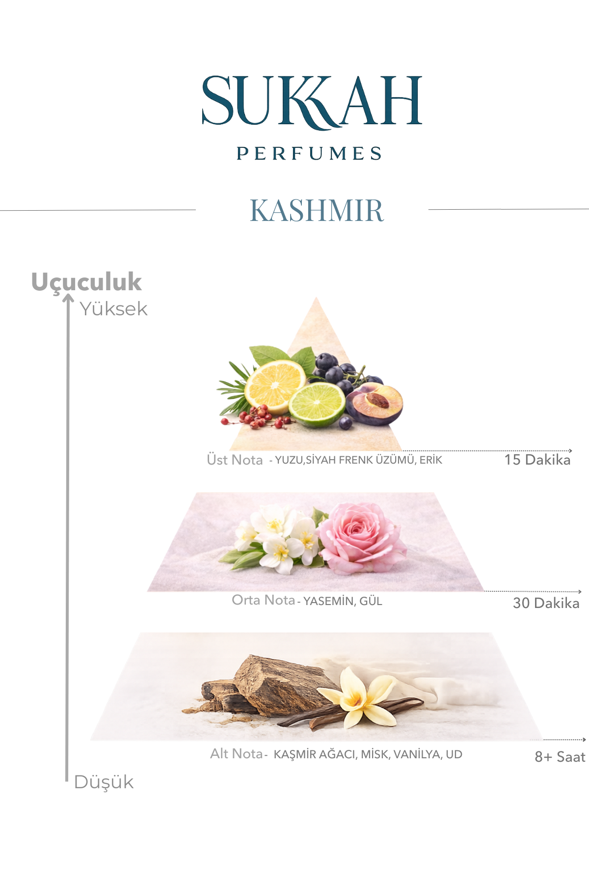 Kashmir