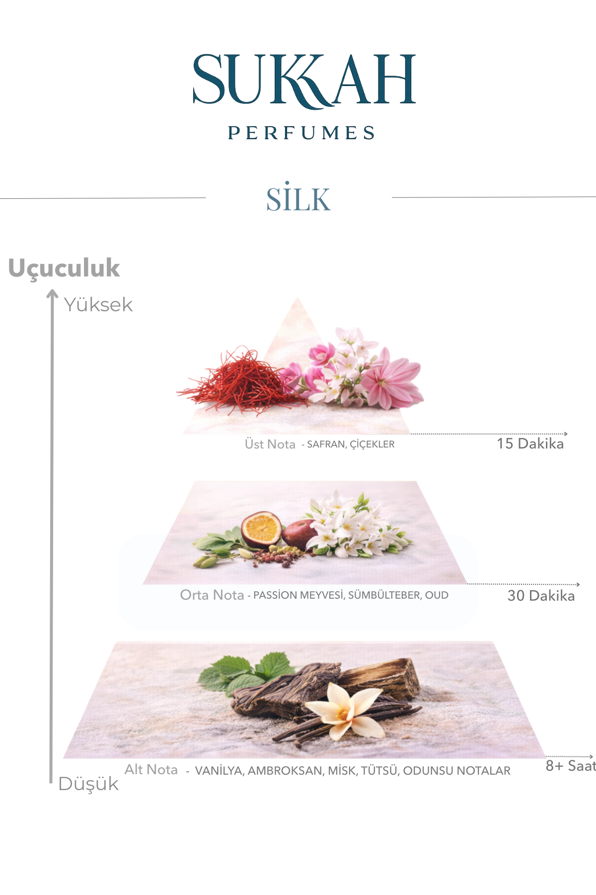 Silk