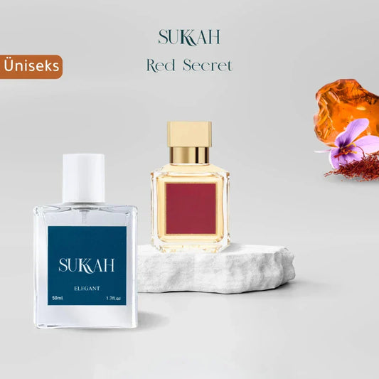 The Best Baccarat Rouge 540 Dupe in 2026 — Red Secret by Sukkah Perfumes