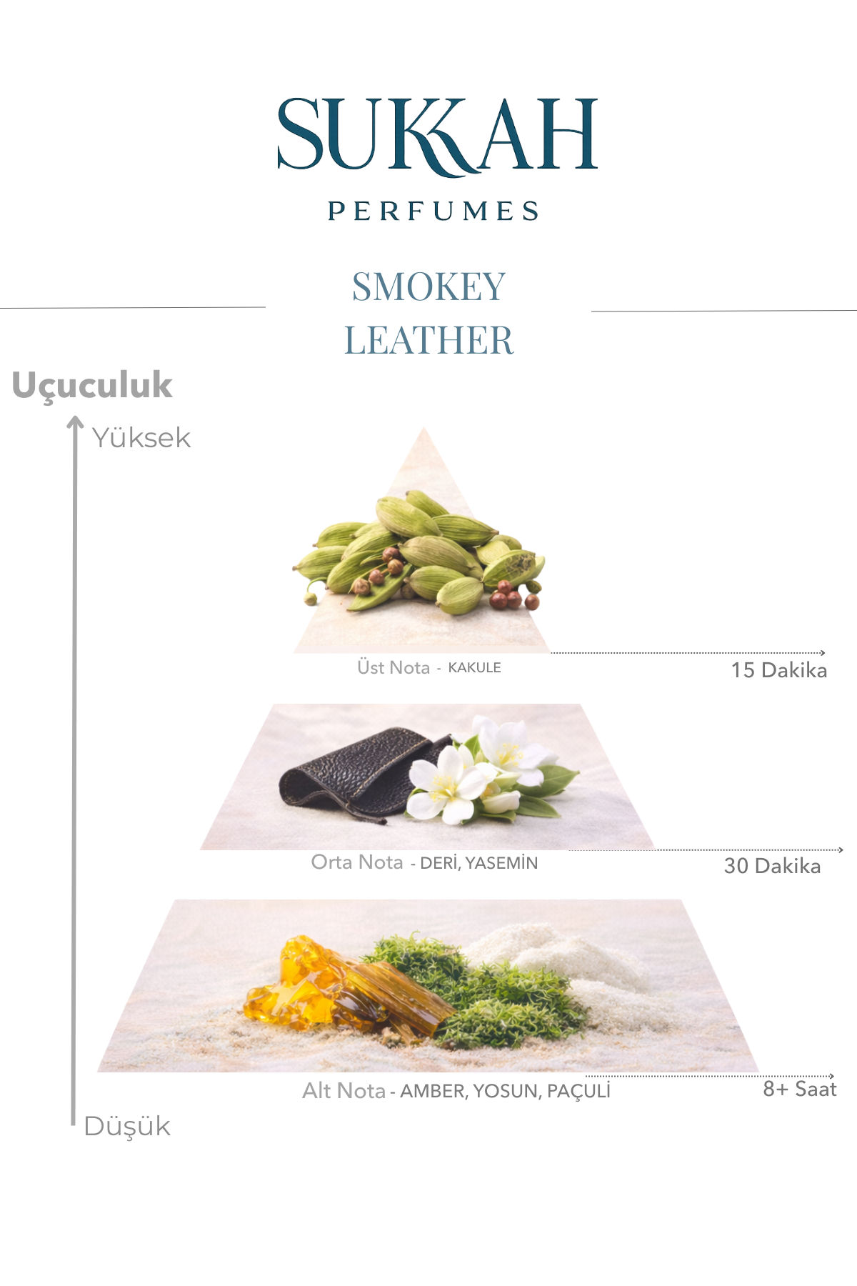 Smokey Leather